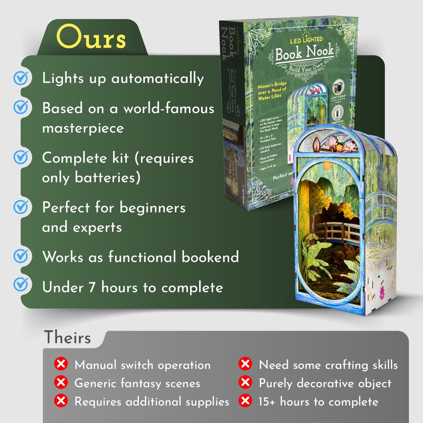 DIY Book Nook Kit - Monet Mini House Building Book Nook Kits for Adults - Wooden 3D Puzzle Bookshelf Accessory for Artisans - Perfect DIY Miniature House Kit & Creative Bookends Gift for Book Lovers